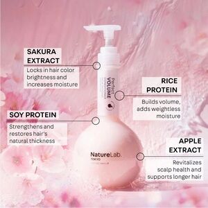 NatureLab.TOKYO Perfect Volume Conditioner Hair Color Protectant  11.5 Oz Japan